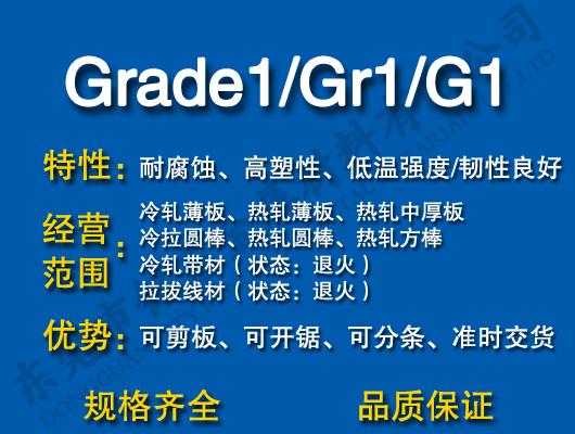 Grade1