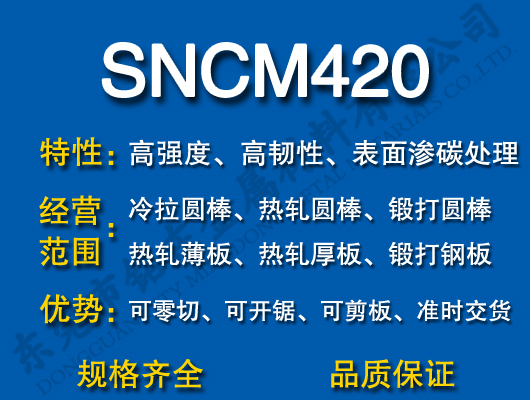 SNCM420合金钢
