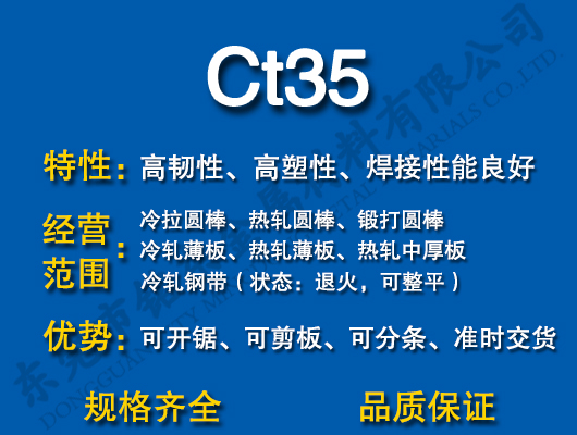 Ct35̼